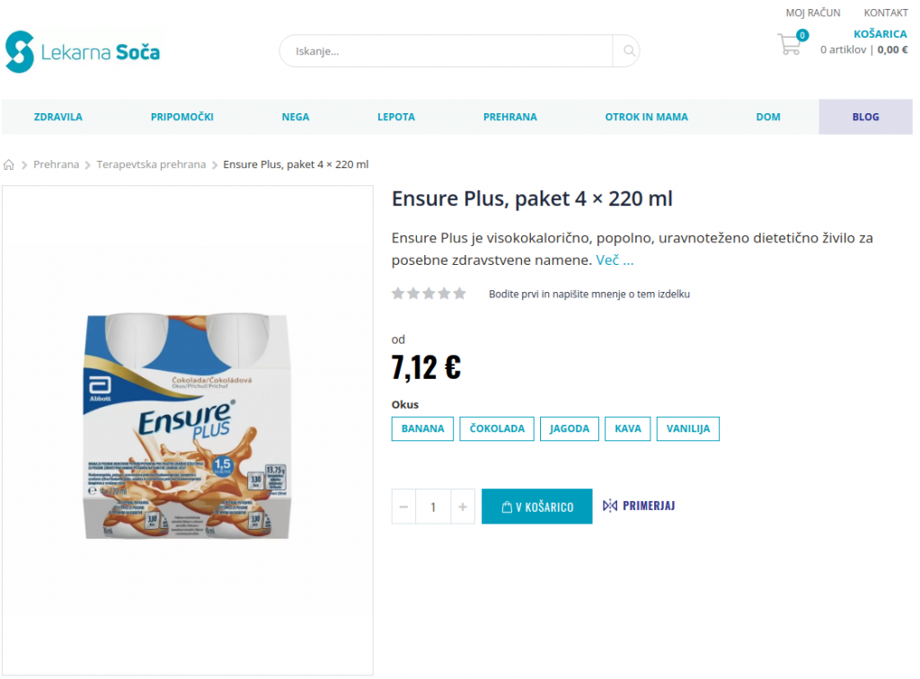 seo spletne trgovine